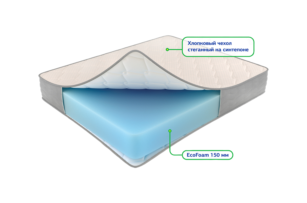 Орто струс 1200*2000 Матрац (Не используется)
