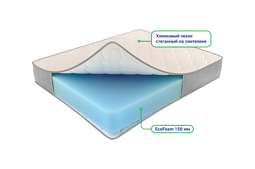 Орто струс 1200*2000 Матрац (Не используется)