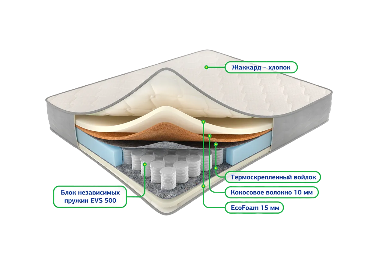 Сонель сизаль 900*2000 Матрац (Не используется)